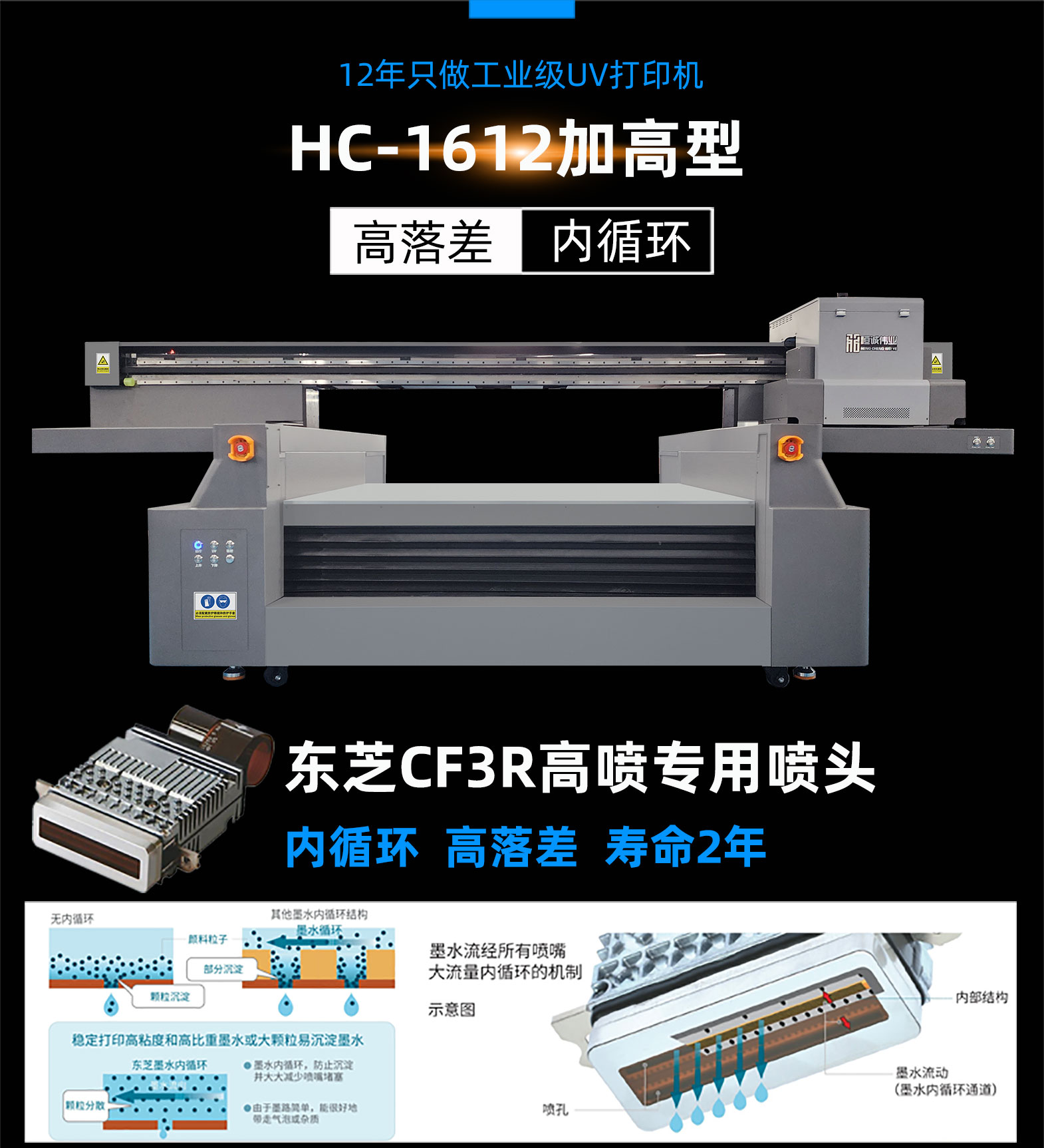 01-1612加高高噴詳情頁(yè).jpg